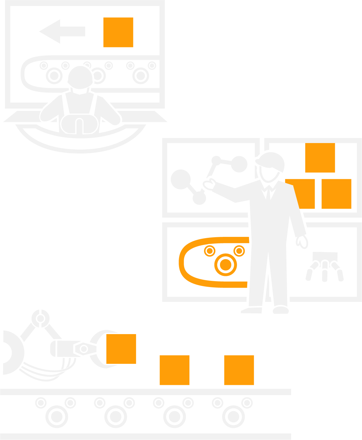 manufacturing-process Manufacturing Process